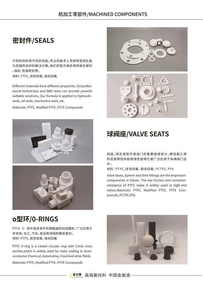 Provide Plate Grade Engineering Parts CNC Machining PTFE Components