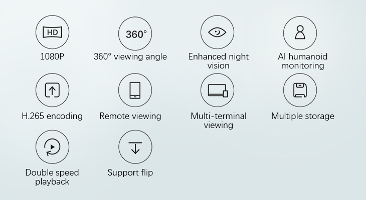 MILAB Home Security Camera 1080P Surveillance Baby Monitor H.265 Mi Home App WiFi CCTV Camera Wireless IP Camera