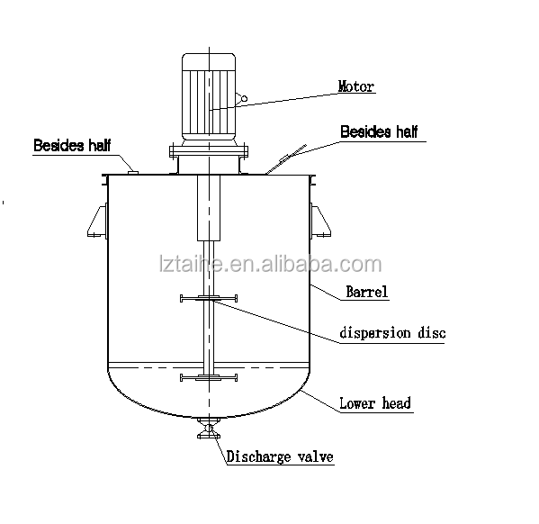 Paint Dispersing Machine for High Speed Dispersion Mixing Tank for Pigment Ink and Latex