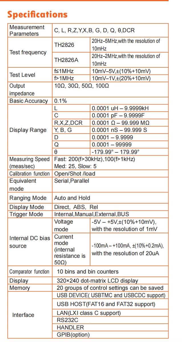 20Hz–5MHz Digital Lcr Meter 10mhz Desktop Bridge Tester Display Capacitance Resistance