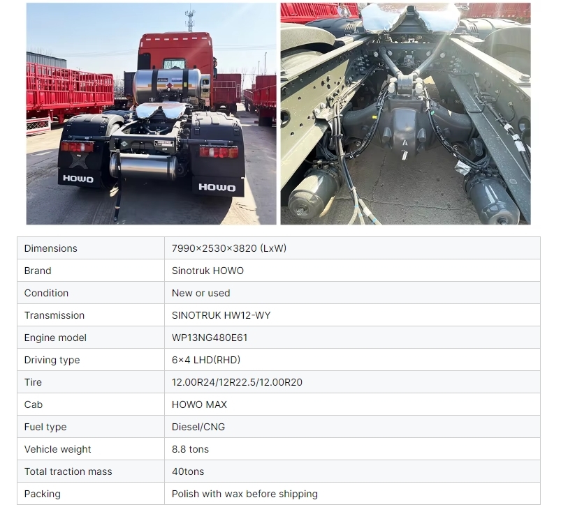 Howo 6*4 Tractor Trucks For Heavy-Duty Commercial Vehicles