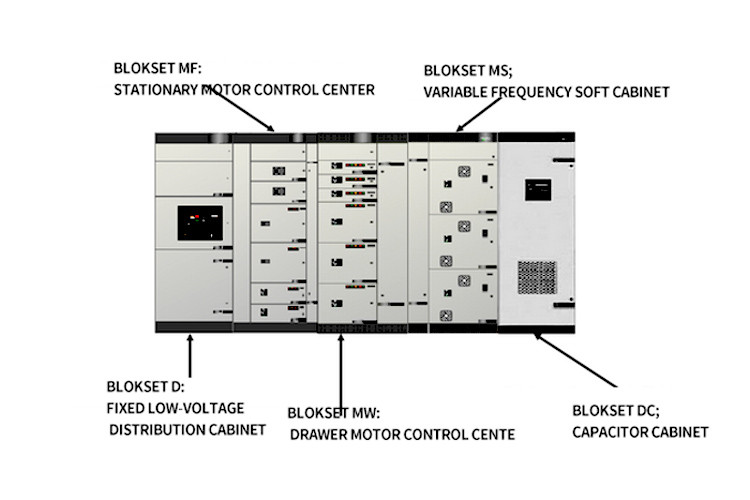 Blokset Switchgear low voltage, Metal Enclosed Power Distribution Cabinet