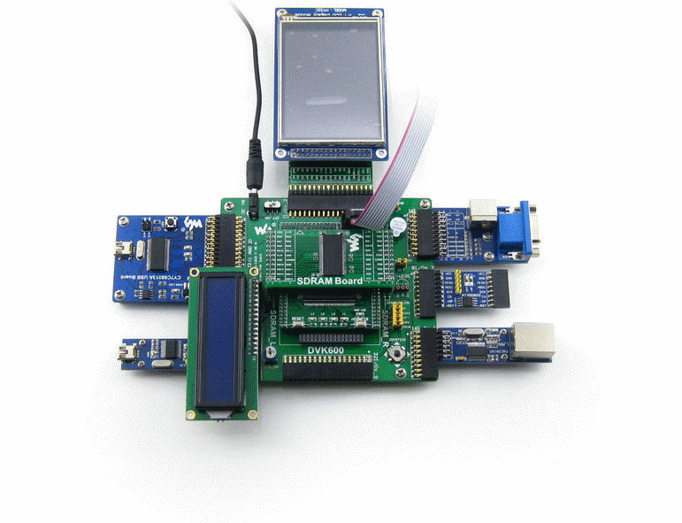 Powerful Flexible EP2C8Q208 FPGA Gate Array Chip