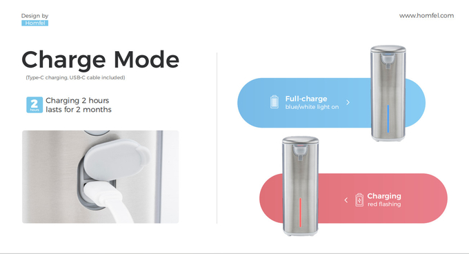 Bathroom Automatic Liquid Foam Soap Pump With Touch-Free Rechargeable Technology And Waterproof Design