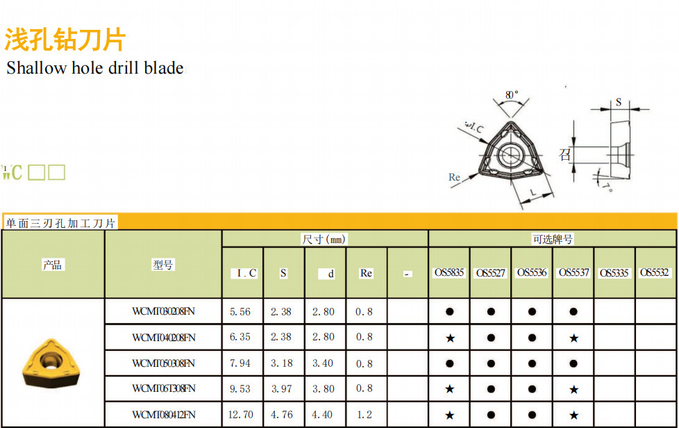 Tungsten U Drill Inserts WCMX050308 WCMX06T308 CNC Machine Use