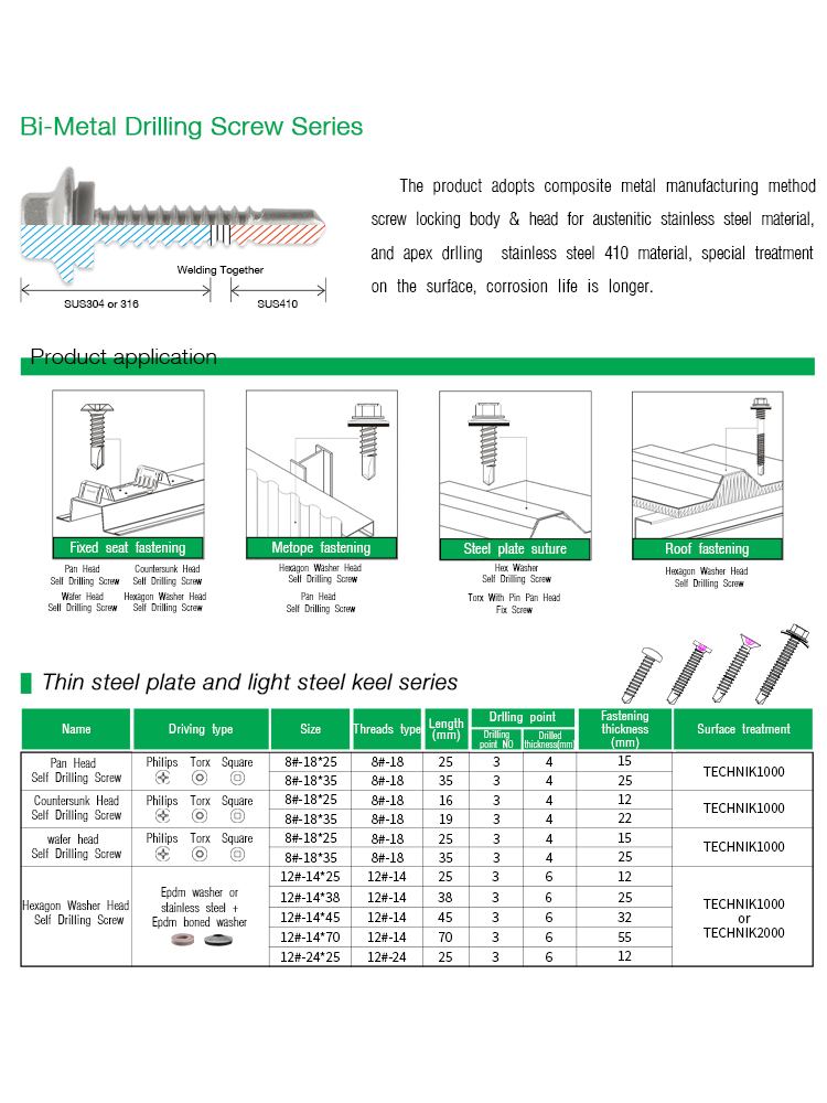 Wafer Head Hex Tek 5.5x38 Bi Metal DIN7504 Bimetallic Self Drilling Screw with EPDM Washer