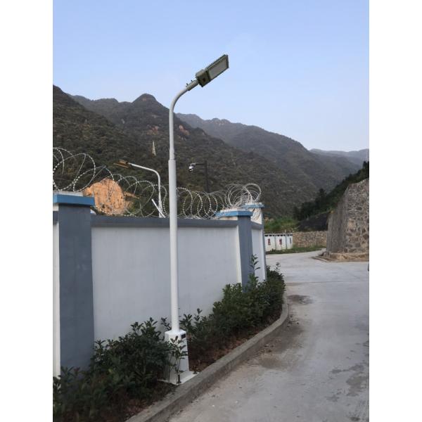 Explosion Proof LED Flood Light Status Code 403 Description The server