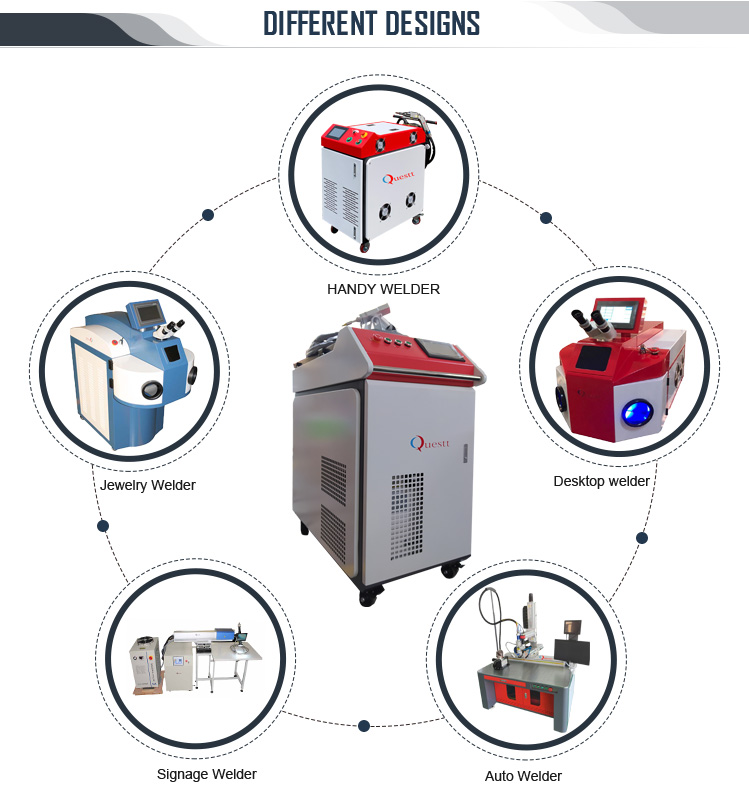 1kw 1500w 2000w Mini Automatic Handheld Cnc Fiber Aluminum Laser Welding Machine Gun For Metal Stainless Steel
