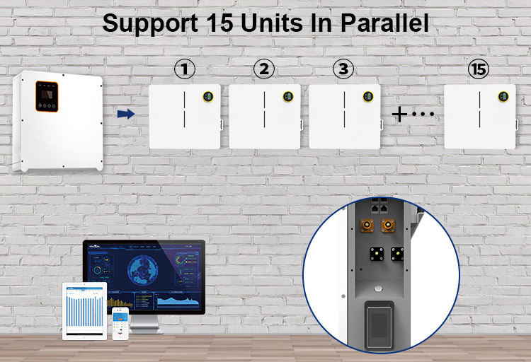 Wall Mounted 5120wh Lifepo4 Solar Battery 51.2v 50ah Photovolta Energy Storage Lifepo4 Powerwall