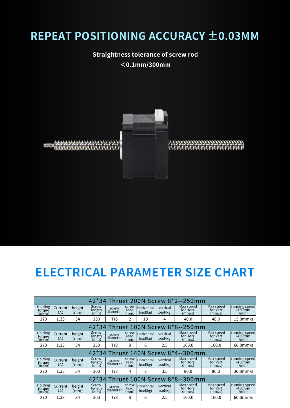 Micro Non Captive Linear Stepper Motor For Spraying Equipment Hybrid Screw lead 2/4/8mm