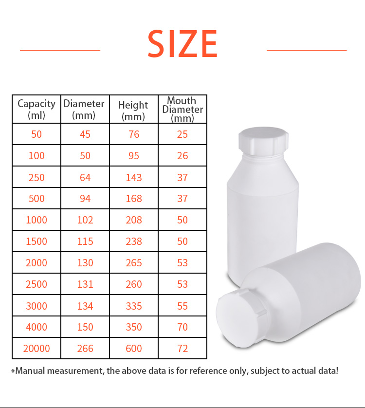 White Plastic PTFE Bottle Wide Mouth For Lab Reagent 50ML-20L