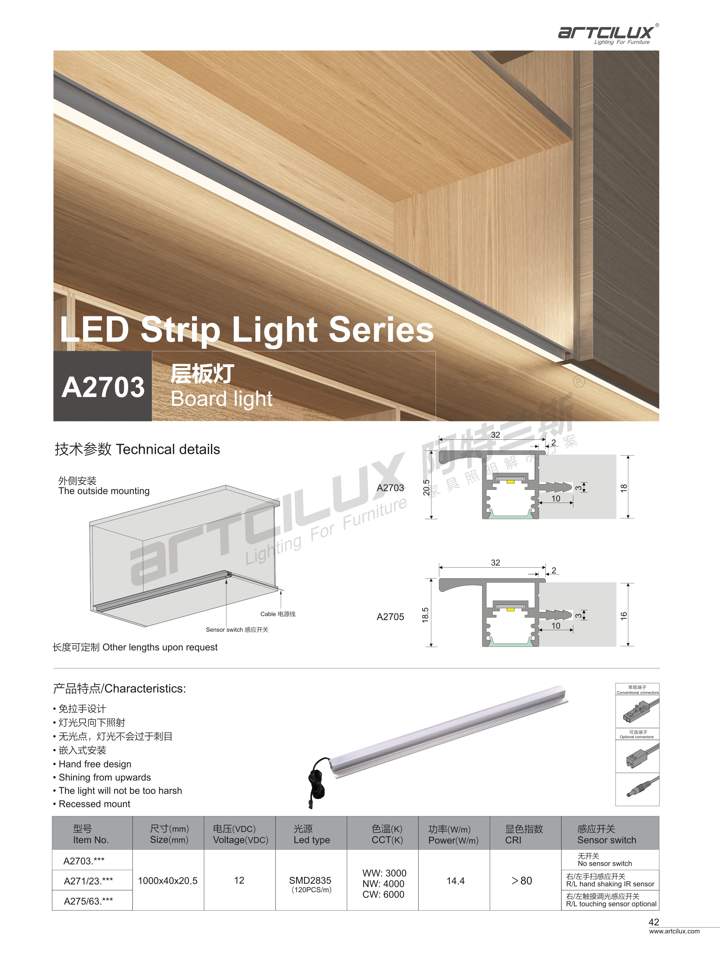 Modern Furniture LED Shelf Light Kit with Recessed Style Clip Mounting A2600