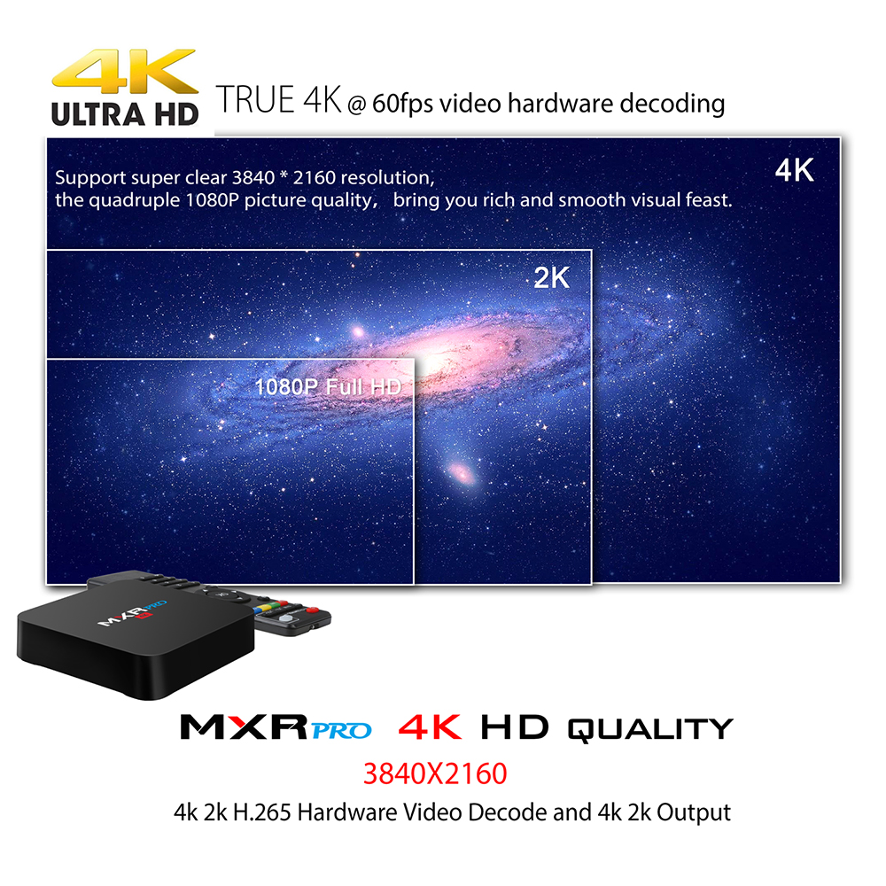 MXR PRO Android 7.1.1 RK3328 KODI 17.3 4K HDR TV BOX 4GB/32GB WIFI LAN VP9 HDMI USB3.0