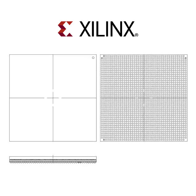  XC6VSX315T-2FFG1759C 1600MHz Programmable IC Chips Manufactures