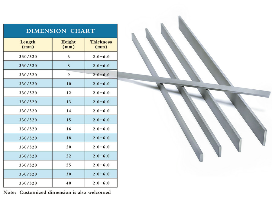 Tungsten Carbide Flat Bars Cemented Carbide Plates Carbide Square Blocks / Strips