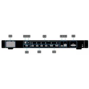 6 In 1 Quad Split Multiviewer AV Video Scaler Switcher