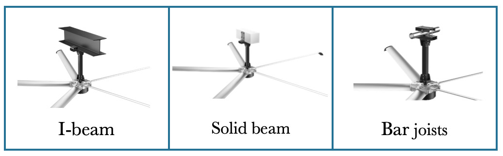 95 RPM Industrial Large Ceiling Fan Large Workshop HVLS Energy Saving Ceiling Fans