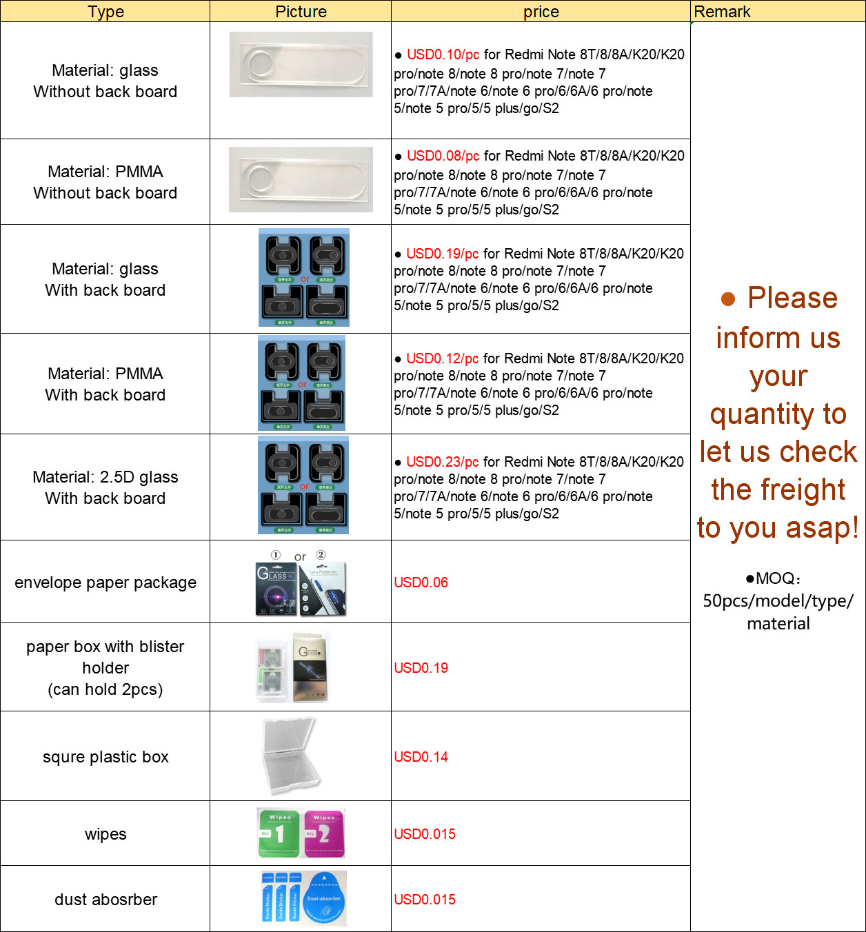 Clear Camera Covers Anti-Fingerprint Tempered Glass Camera Protector Film for Redmi Note 8 Pro K20 Pro