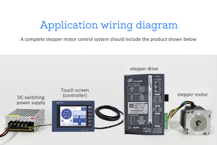Lichuan 2A DC Open Loop Stepper Motor Drivers Kit EtherCAT 0.45N.m 2 Phase Nema17 DC24V~50V 2.0A