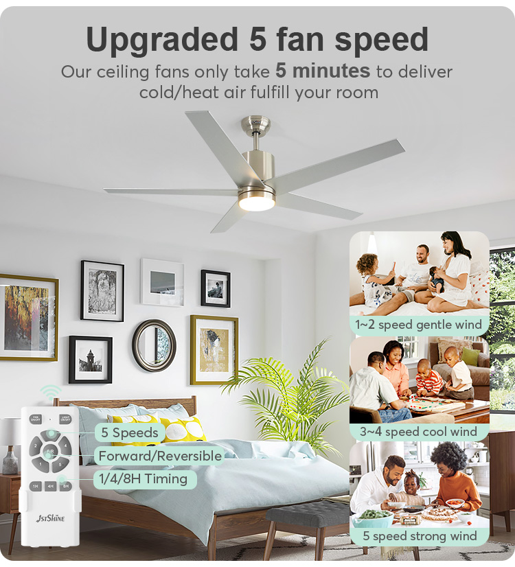 5 MDF Blades Fancy 56 Inches LED Ceiling Fan with 5 Speed Choice and High CRI Ra 100