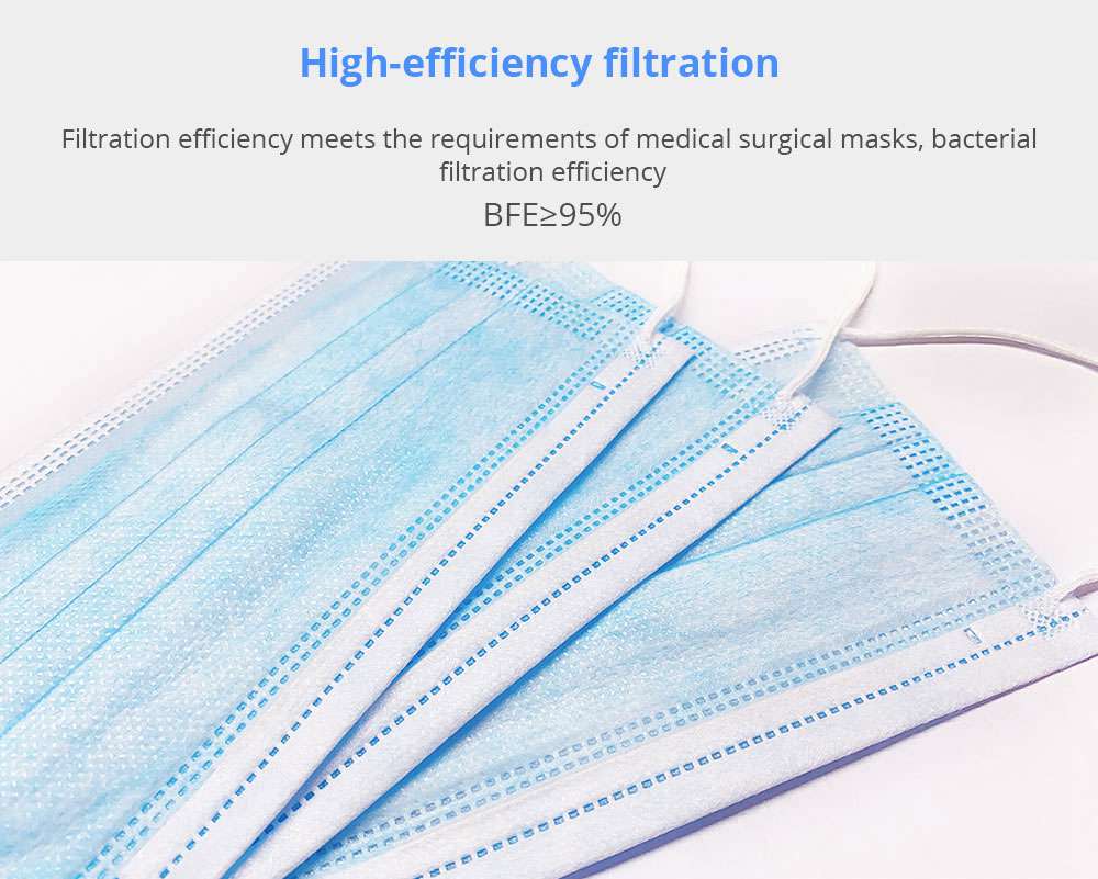50PCS Medical Disposable Masks 3-Layers Protective Sterilized BFE 95% Filtration With CE FDA Certified Safety Mouth Mask