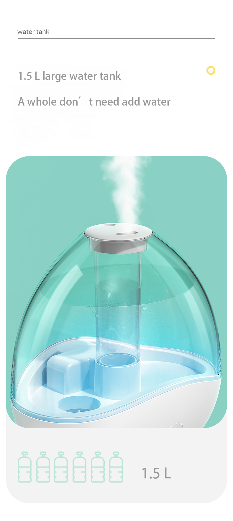 HOMEFISH Ultrasonic Atomization Humidifier 150mL/H-250mL/H Large Mist Output With Night Light