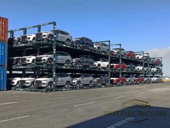 Sinocar Supply Chain Co., Ltd