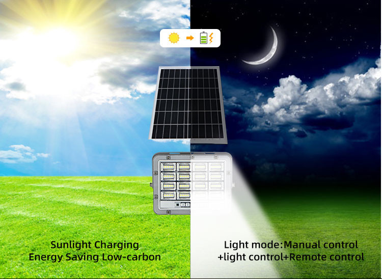SMD Solar Powered LED Flood Light With Sensor Stadium Sports Field 20W 60W