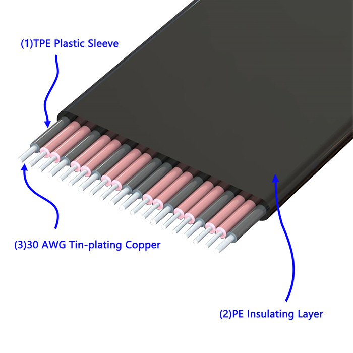 High Quality PCI-E PCI Express 36PIN 1X Extension Cable