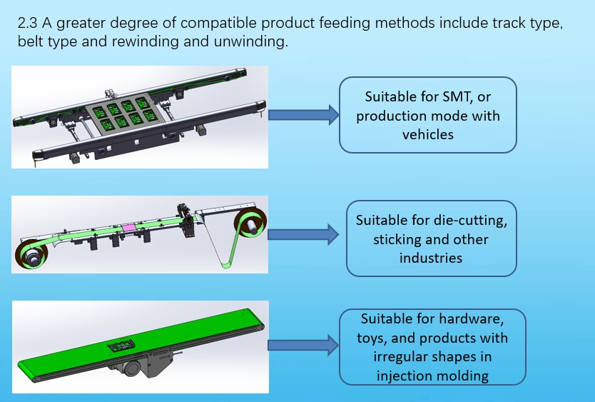 Upgrade Your Labeling Process with 220V Flat Paging Machine and Visual Camera Testing