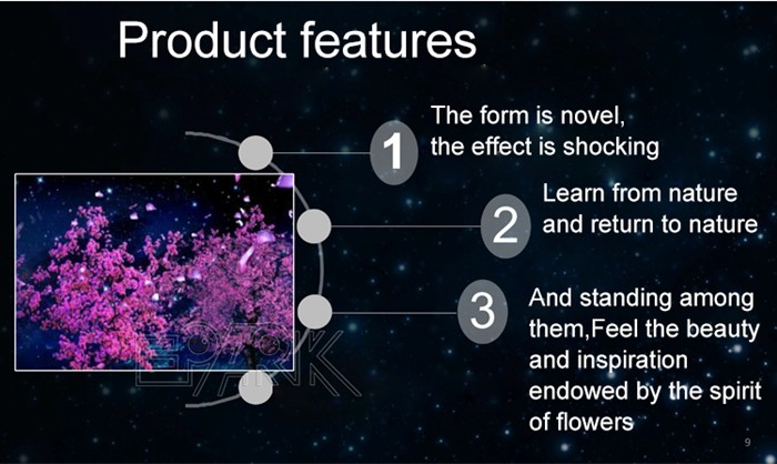 USB Dongle Amusement Game Machines Immersive Sea Of Flowers Dual Channel AR Interactive Touch Screen Painting