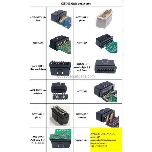 OBD2 Enclosure With Case LENGTH 1M/CUSTOMIZED Applicable Models ALL CAR Customized for GPS Tracking and Diagnostic Tools