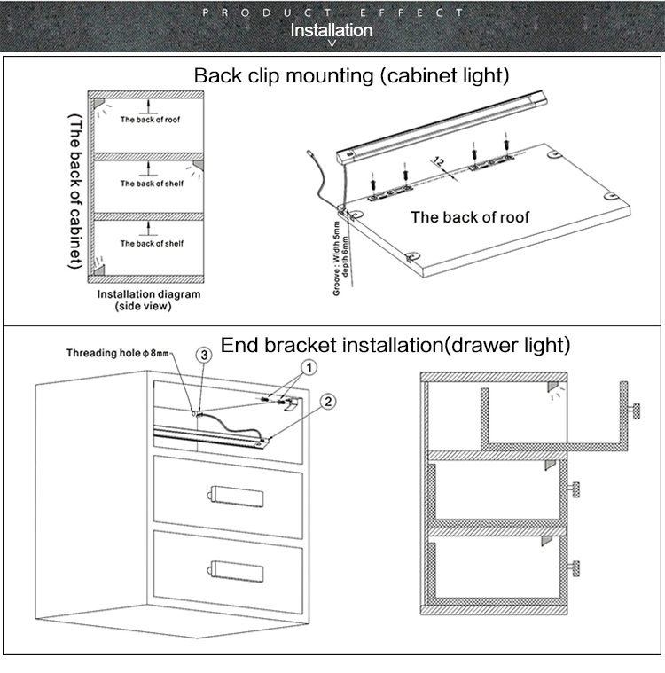 Artcilux IR Sensor Kitchen Cabinet Lights for Drawer/Shelf/Decoration Model No. A2534