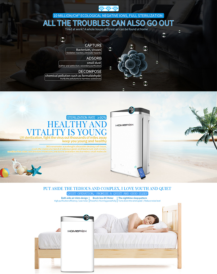HOMEFISH 488m3/H Commercial Air Purifier For Business Humidifying Atomization