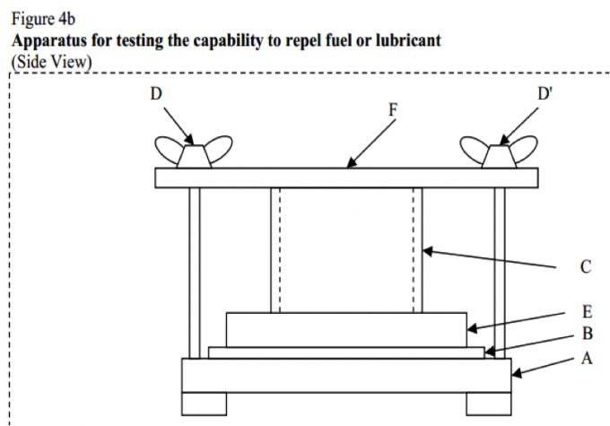 Stainless Steel Building Material Fire Tester For Ece R118 Annex 9 Test 1