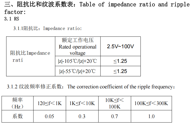 Advanced 6.3*9 Solid Oxide Electrolyzer 820UF/6.3V Aluminum Electrolytic Capacitors
