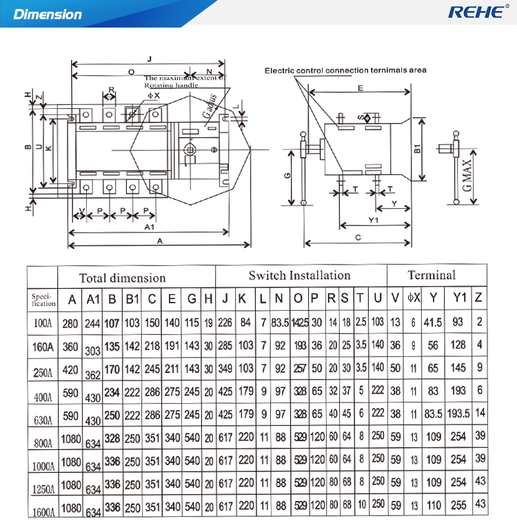 New type AC 100A 400V 4P ATS Dual Power Automatic Transfer Switch For Generator