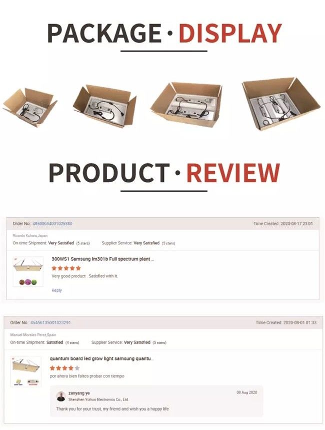 ROHS 300mm Length 150W Full Spectrum Grow Lights