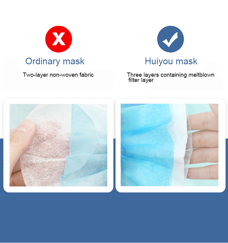 Disposable 3 Ply Non Woven Face Mask Outdoor Hospital Use Blocking Virus