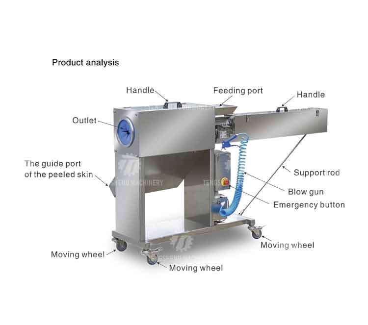 Automatic Stainless Steel Carrot Peeling Machine 0.1kw Food Processing Line
