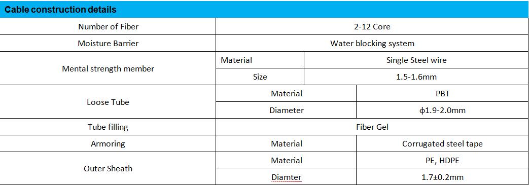Long Distance PE Fttx Ftth Fiber Cable Gyxtc8Y For LAN