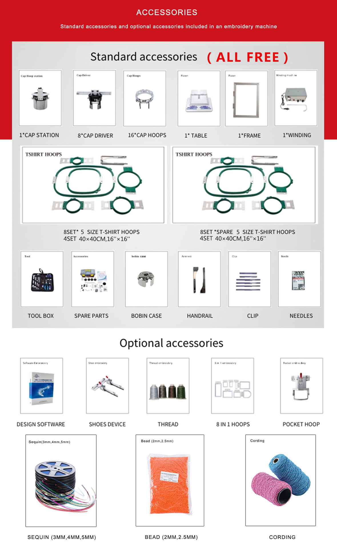 CE Industrial Hat Embroidery Machine 1200prm Multi Head Embroidery Machines