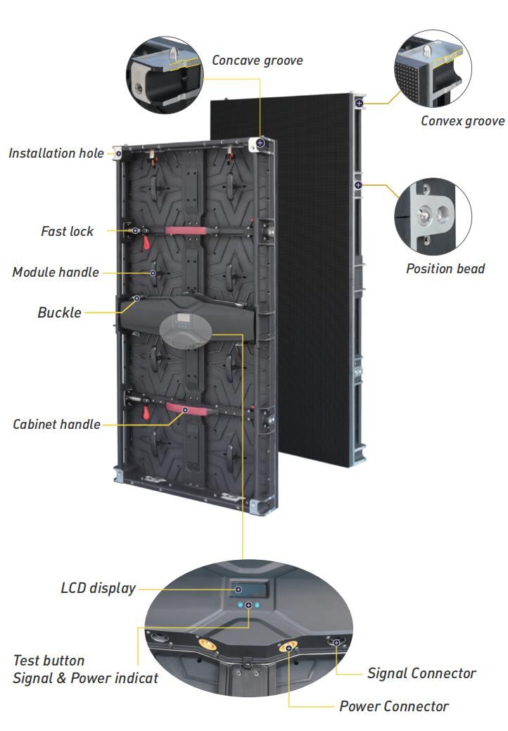 IP65 Indoor Outdoor creative Led Screens For Events Rental 1000nits