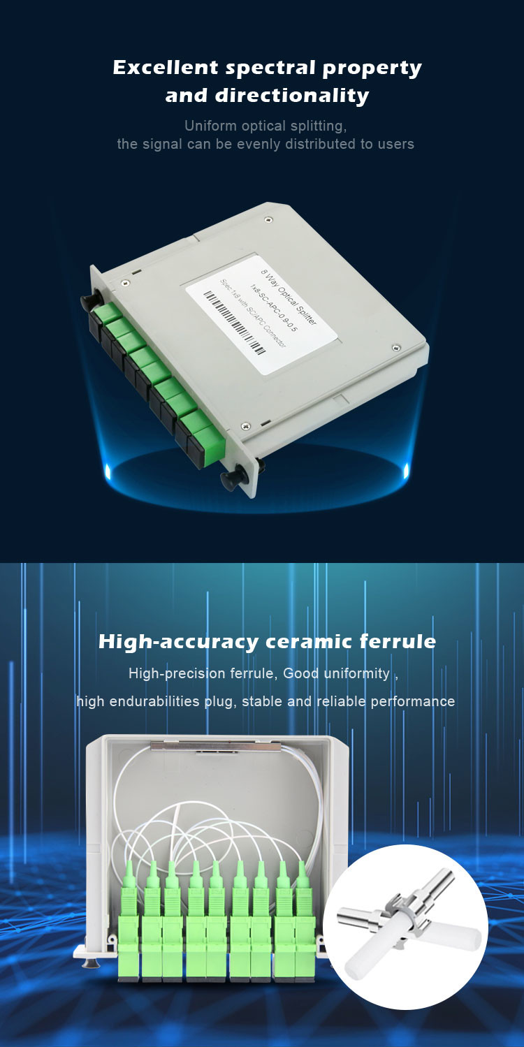 FTTH Fiber Optic Splitter , Cassette Plc Splitter 1x16 SC APC Connector