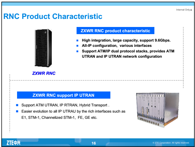 ZTE Wireless Base Station ZTE BSC GLI4 board
