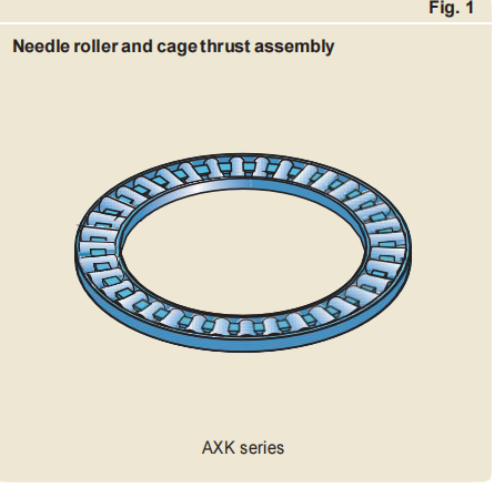OTOTRI Machinery Industry Axial Thrust Needle Roller Bearings AXK 1024 AXK1226 AXK2035 AXK4060