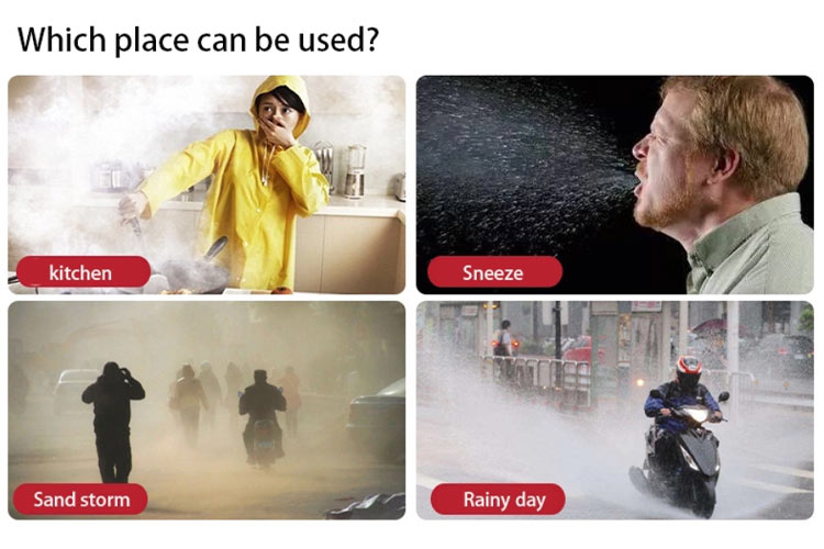 Visor Medical Anti-Fog Dental Clear Full Face Protective Disposable Face Shield With Splash Shield
