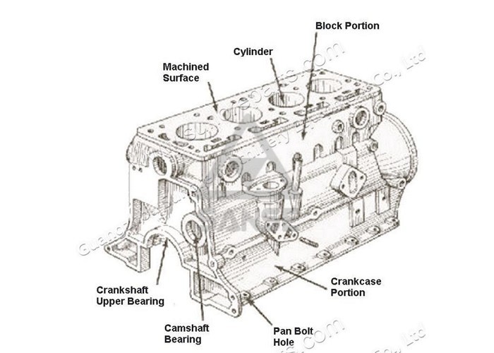 4D95 Engine Cylinder Block 6204-21-1102 For Excavator PC60-8 , Diesel Engine Parts