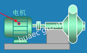 HG-808A Integrated Vibration Transmitter Shear Mode Piezoelectric Panel Meters ,