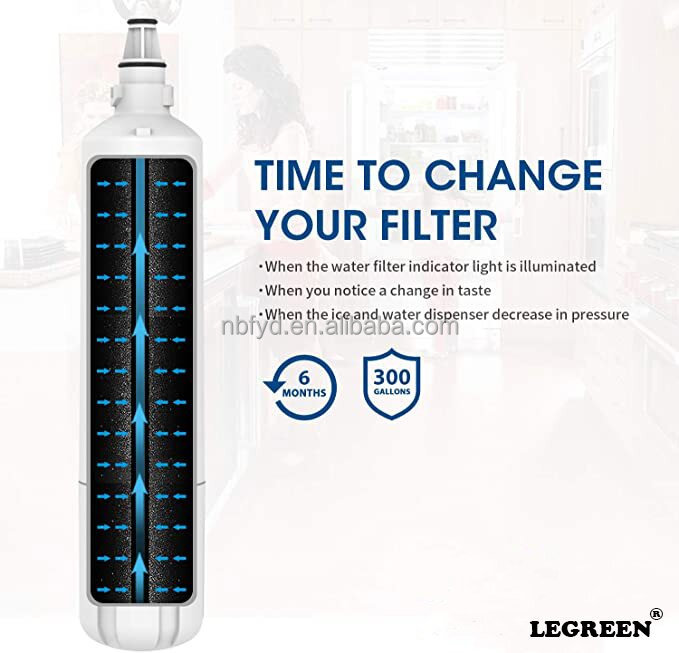 Water Purification LEGREEN 581733 F-201R Replacement Refrigerator Water Filter Cartridges